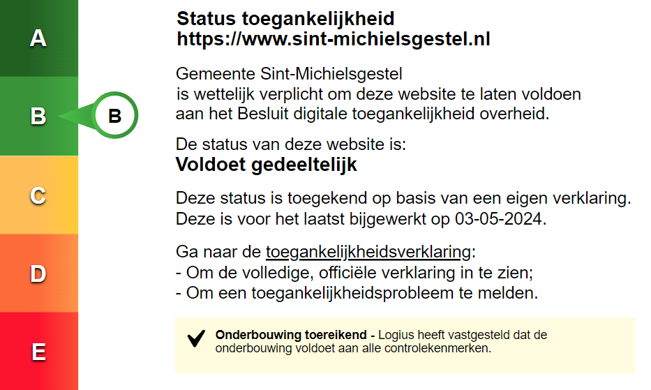 Status toegankelijkheid voor Sint-Michielsgestel.nl